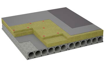 considerations of Rushy Green flat roofing insulation